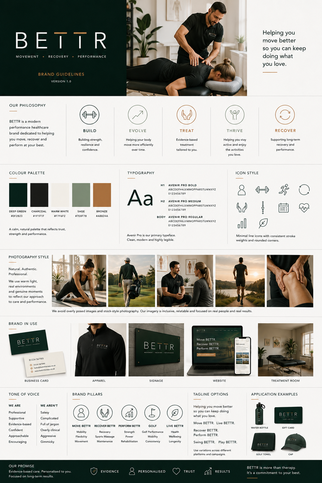 Brand identity guide for BETTR